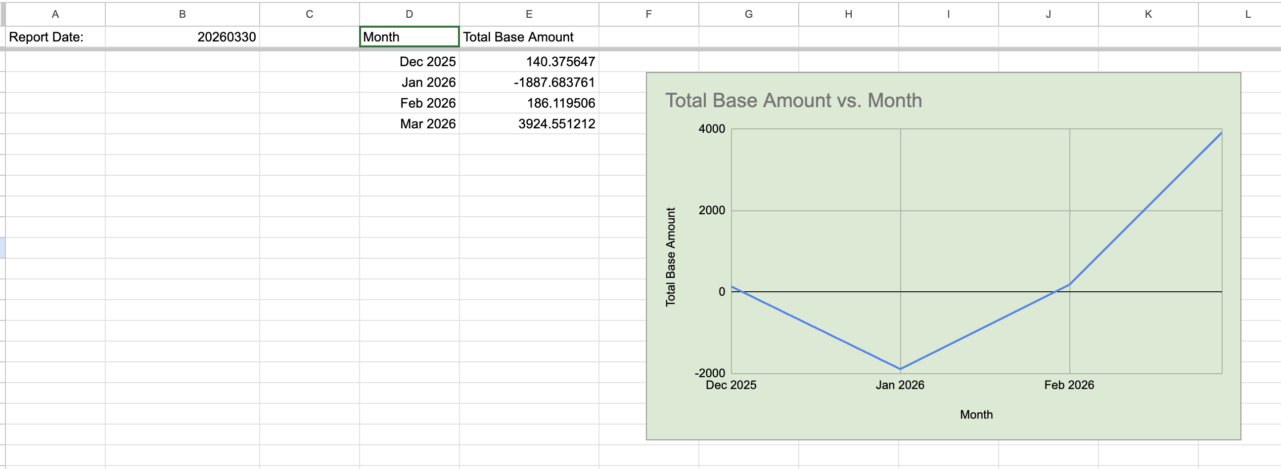 Cash Activity Tracker